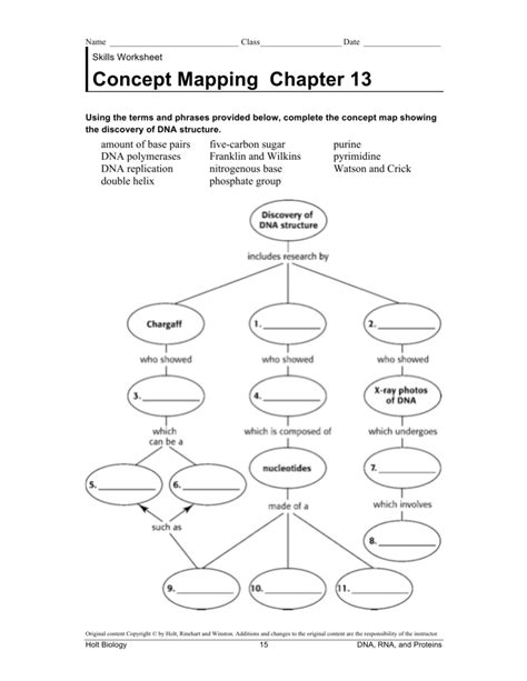 skills worksheet concept mapping